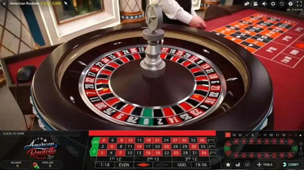 American Roulette từ Evolution Gaming