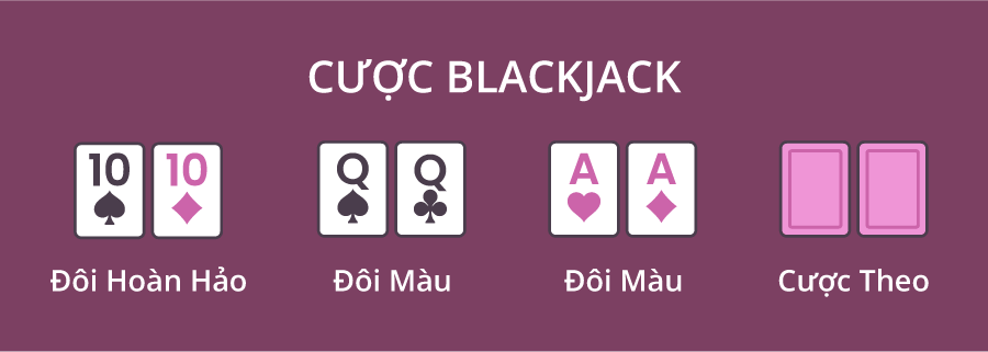 Cược Blackjack