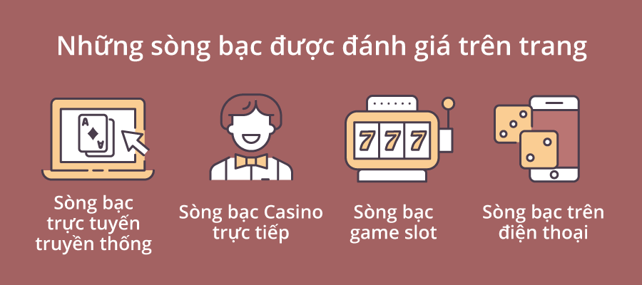 Những thể loại nhà cái chúng tôi đánh giá