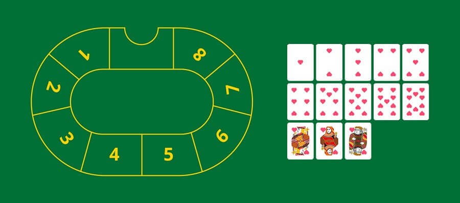 Bàn Chemin de Fer Baccarat
