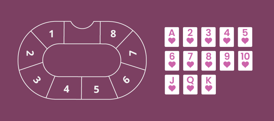 Bàn cược Chemin de Fer