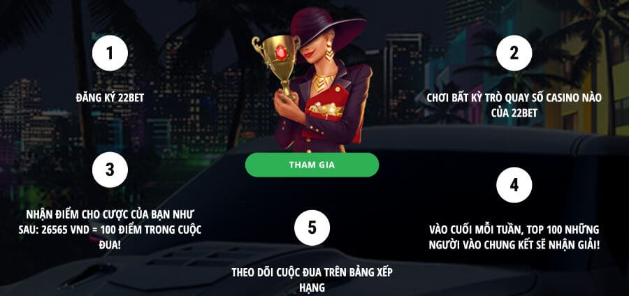 Chương trình cuộc đua tuần tại 22BET