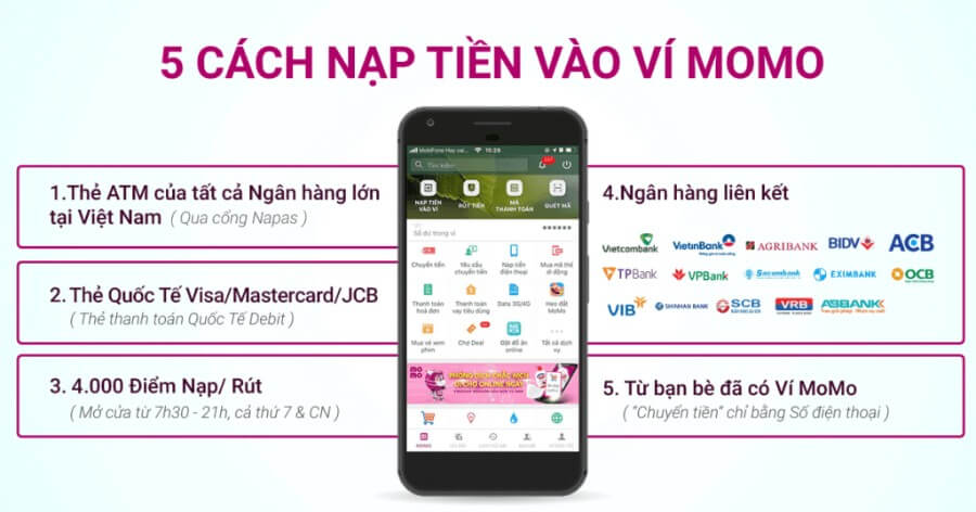 Cách nạp tiền vào ví Momo