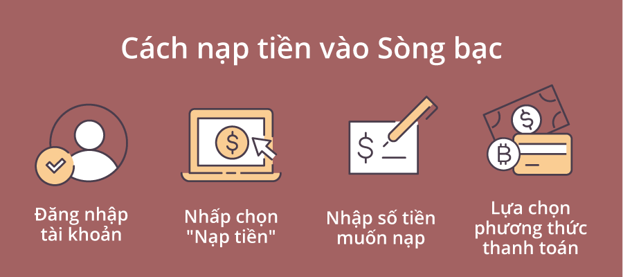 cách nạp tiền vào nhà cái