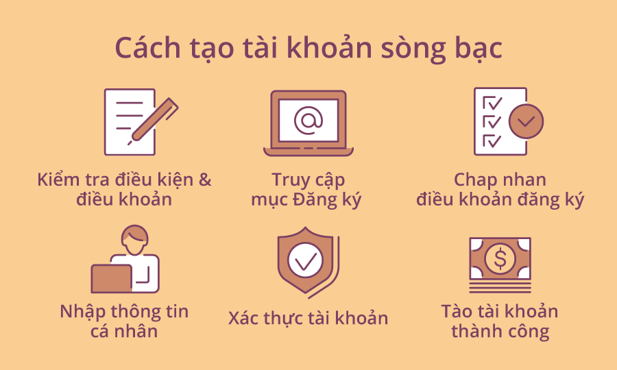 Cách tạo tài khoản nhà cái