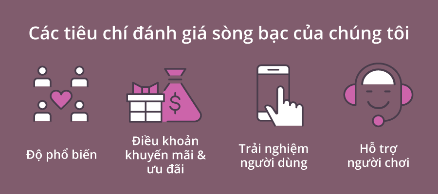 Các tiêu chí đánh giá nhà cái