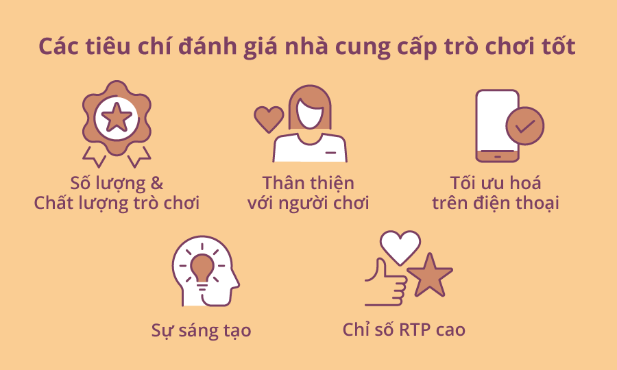 Các tiêu chí đánh giá nhà cung cấp trò chơi tốt