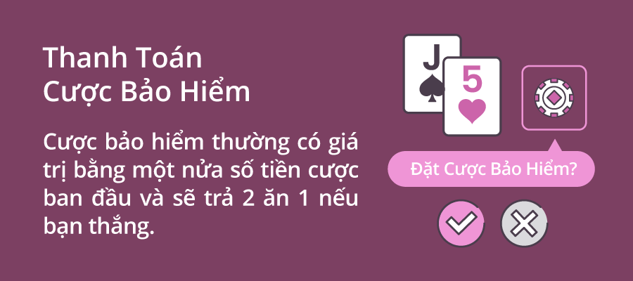 Thanh toán cược bảo hiểm trong Blackjack