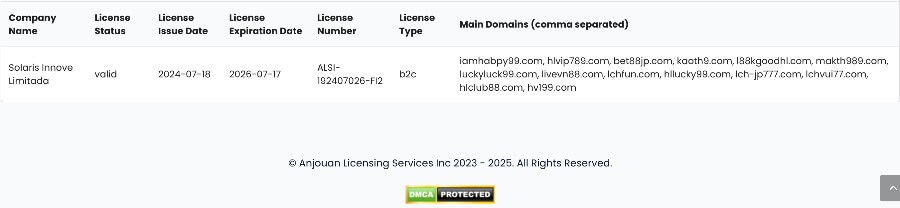 Giấy phép cá cược nhà cái Live Casino House