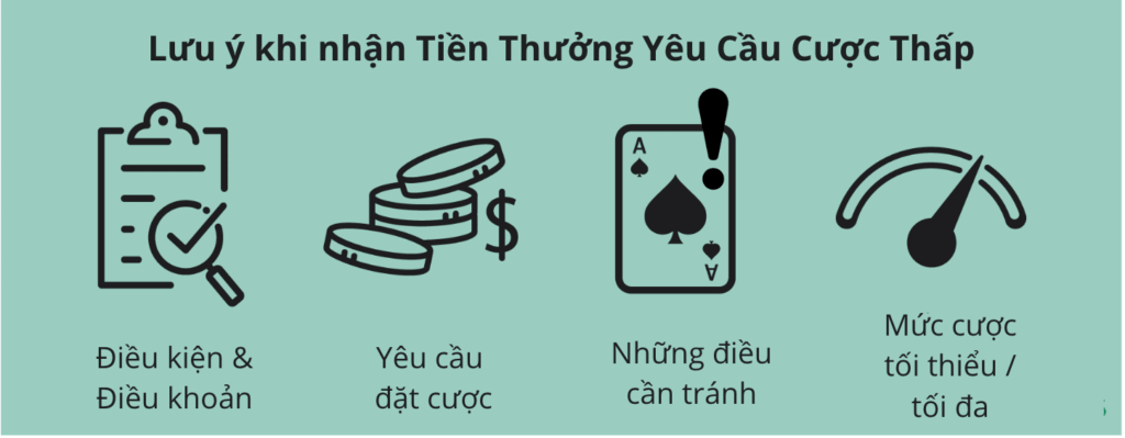 Lưu ý khi nhận Tiền Thưởng Yêu Cầu Cược Thấp