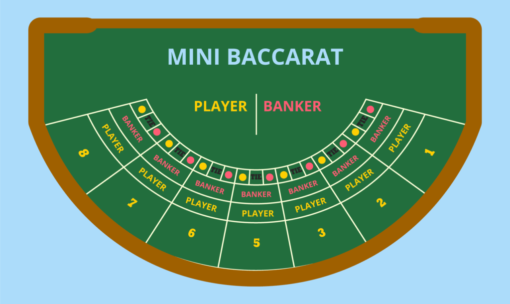 Mini Baccarat Table