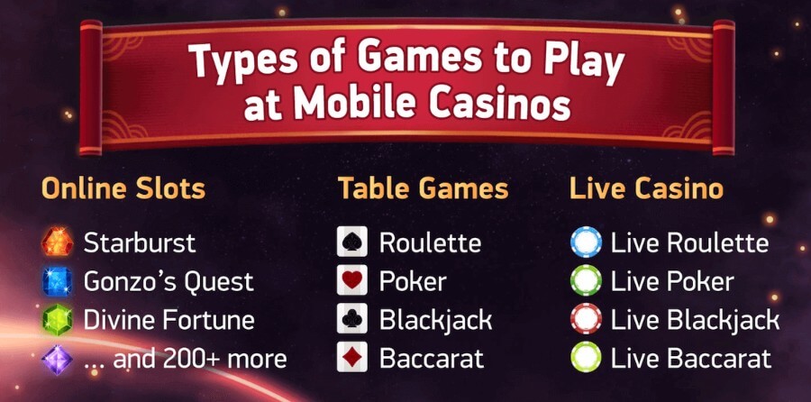 chơi trò chơi từ Netent trên điện thoại