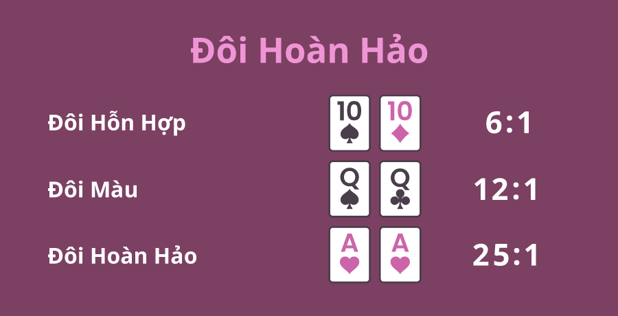 Đôi hoàn hảo