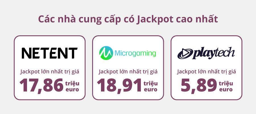 Các nhà cung cấp trò chơi có Jackpot cao nhất