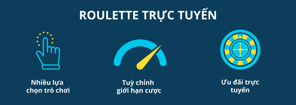 Roulette trực tiếp trực tuyến