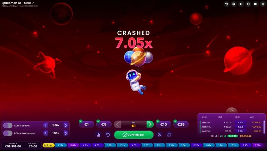 Điểm crash của trò chơi