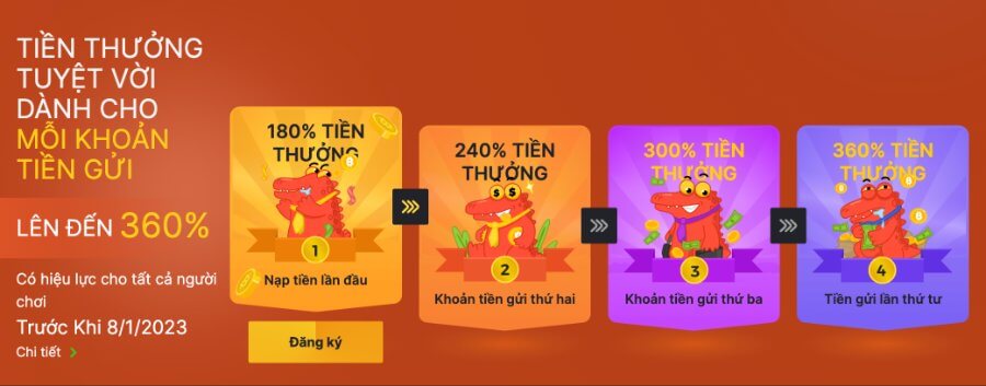 Tiền Thưởng Tuyệt Vời Giành Cho Mỗi Khoản Tiền Gửi Lên Đến 360%