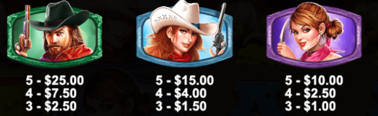 VietnamCasino trả thưởng cao Wild West Gold