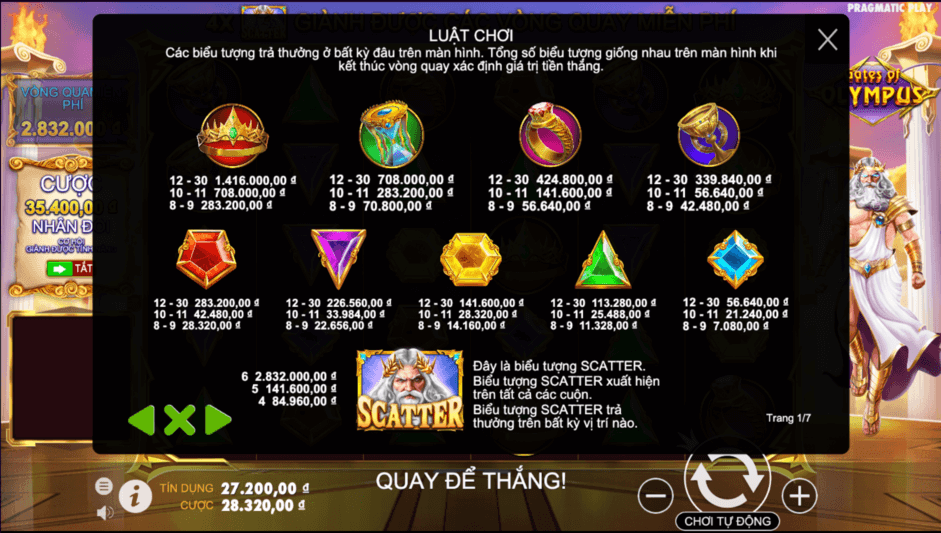 Vietnamcasino Gates of Olympus biểu tượng payout