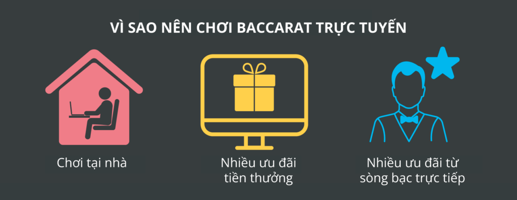 Vì sao nên chơi baccarat trực tiếp