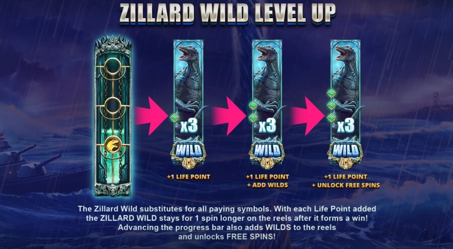 Tính năng Zillard Wilds