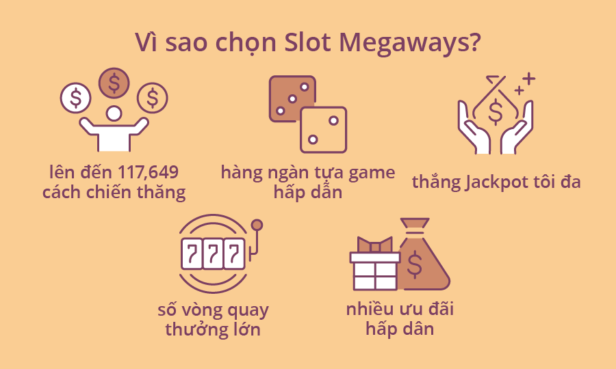 Vì sao chọn slot megaways?
