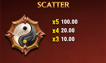 biểu tượng scatter