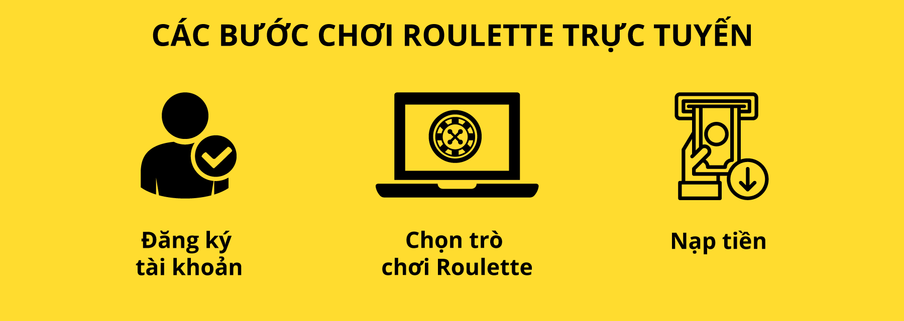 các bước chơi roulette trực tuyến