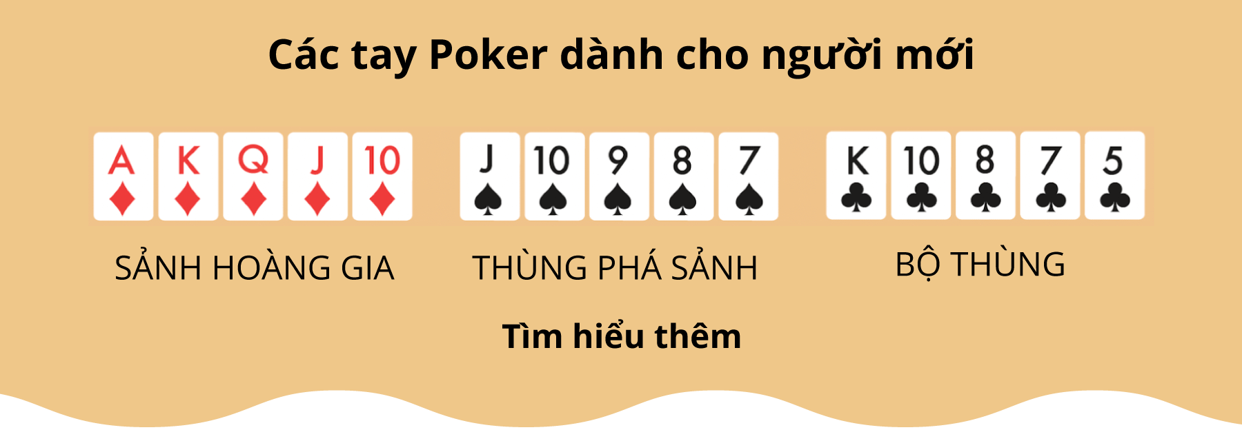 các tay poker dành cho người chơi mới