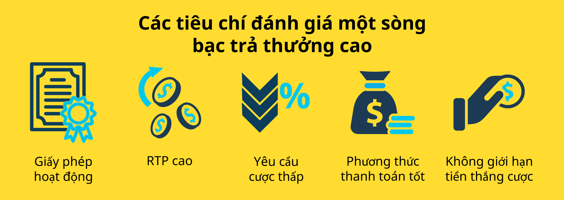 các tiêu chí đánh giá một sòng bạc trả thưởng cao