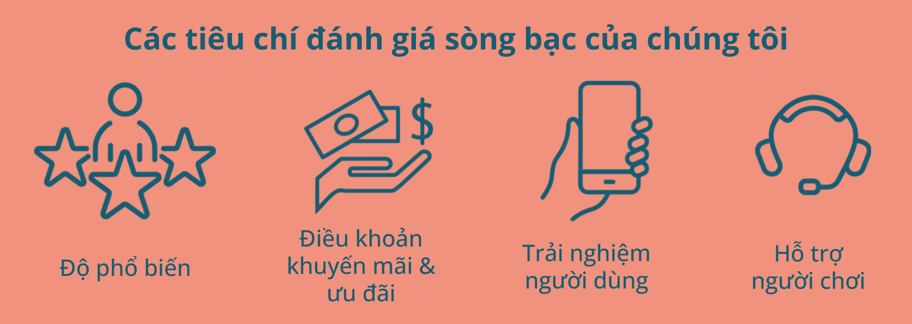 các tiêu chí đánh giá sòng bạc