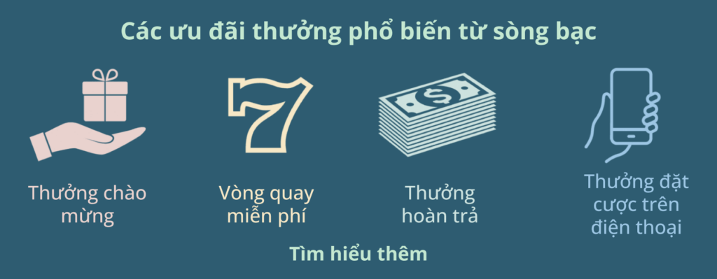 các ưu đãi thưởng phổ biến từ sòng bạc