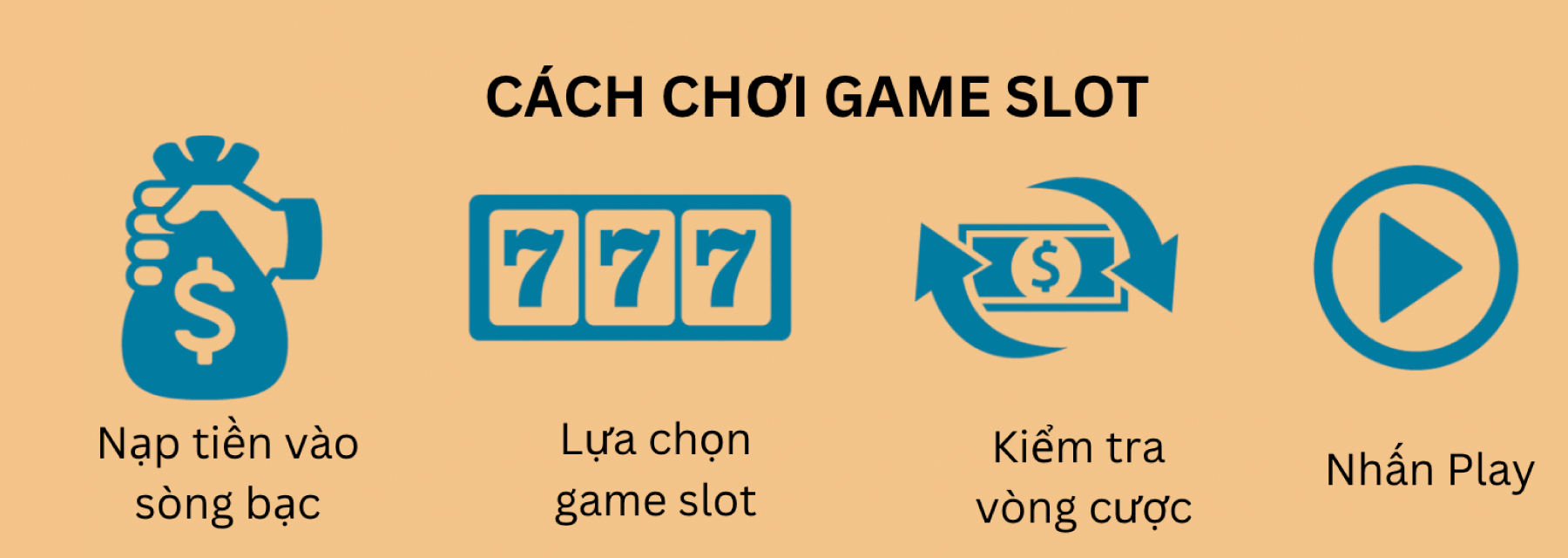 cách chơi game slot