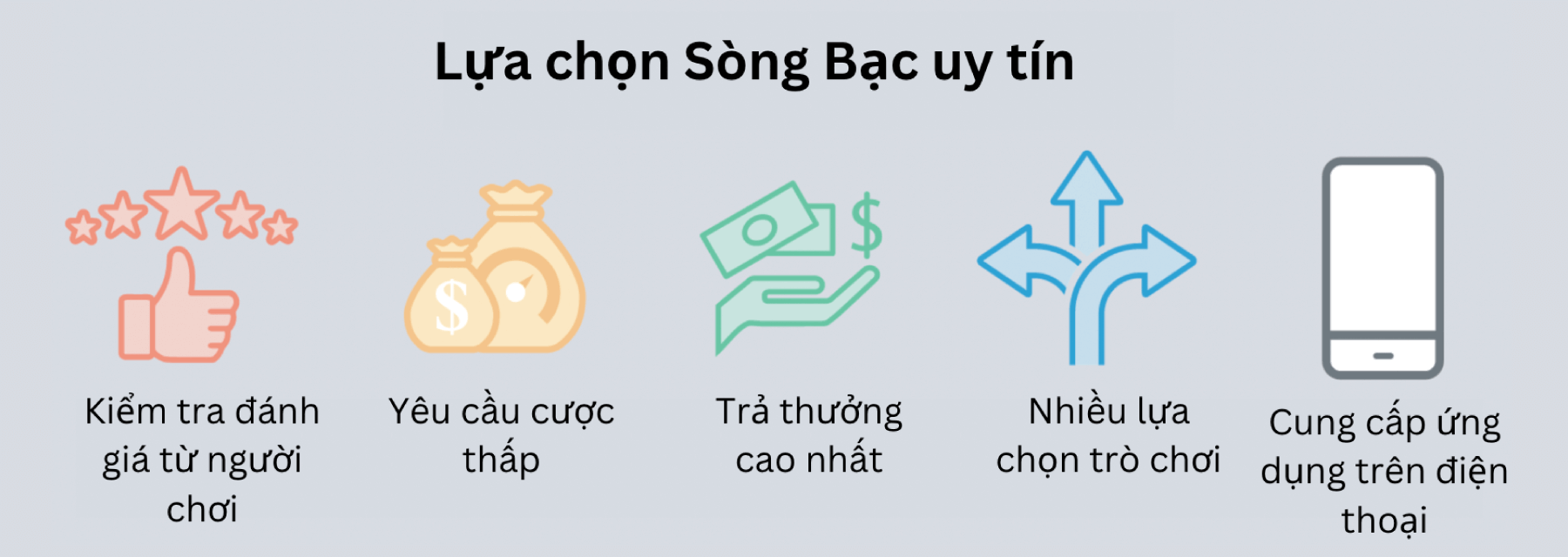 cách lựa chọn sòng bạc trực tuyếntuyến