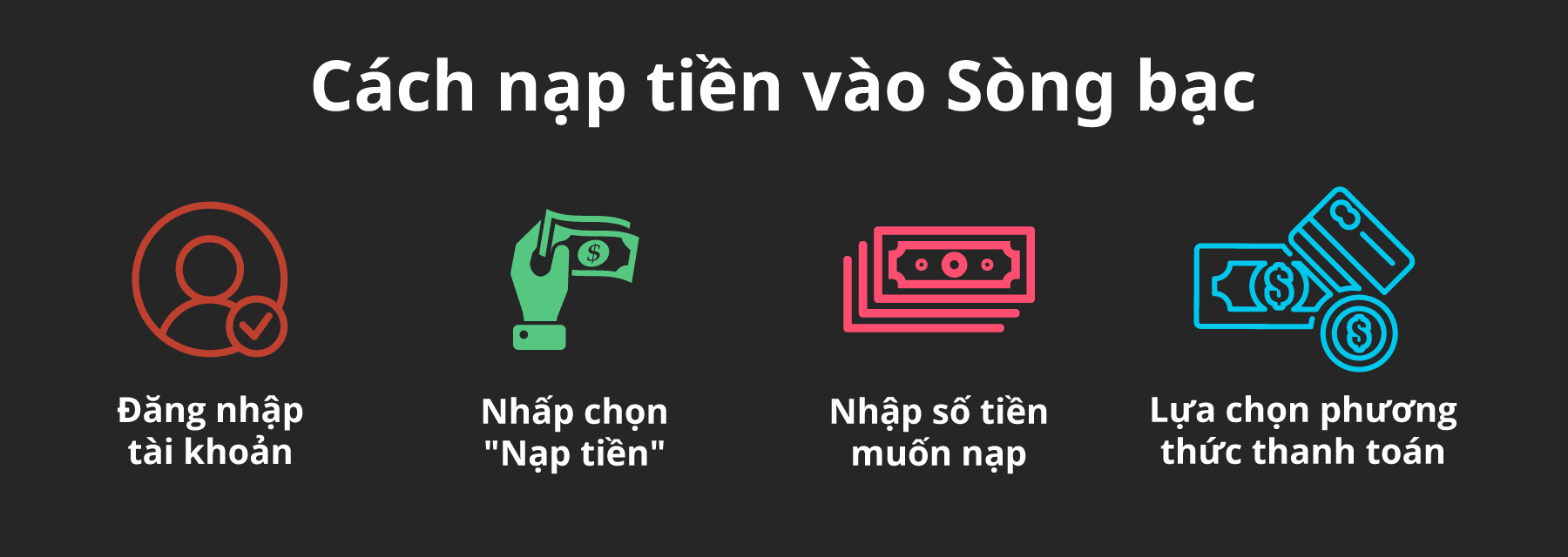 cách nạp tiền vào sòng bạc