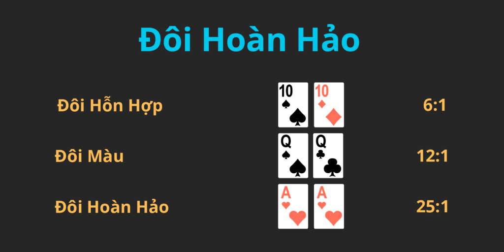 cược đôi hoàn hảo