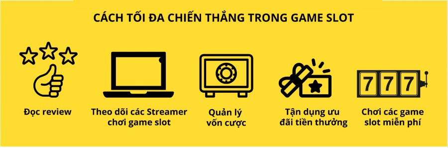 Cách tối đa chiến thắng trong slot