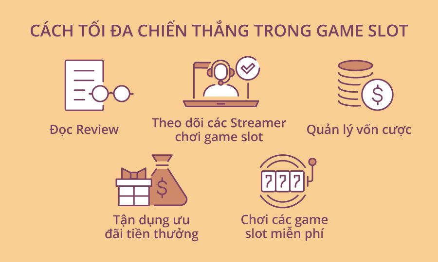 Cách tối đa chiến thắng trong game slot