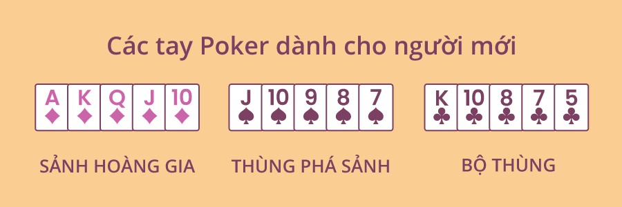 các tay Poker dành cho người mới