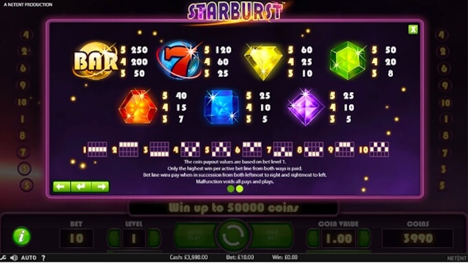 slot Starburst