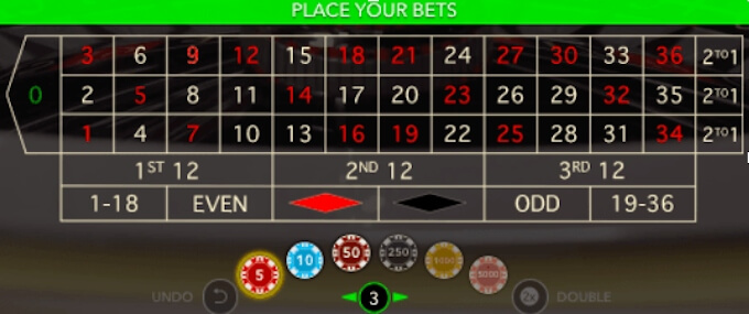 lightning roulette vietnam lightning roulette evolution gaming