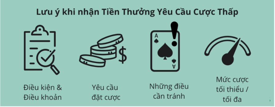 Tiền thưởng nhà cái yêu cầu đặt cược thấp