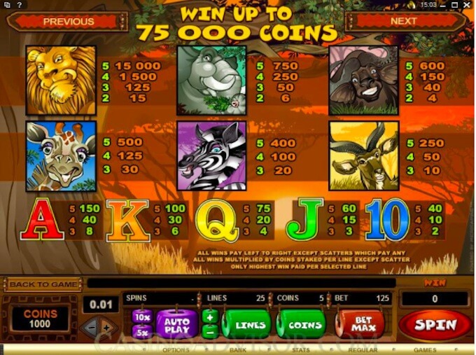 slot Mega Moolah