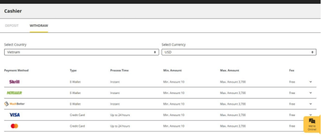 betobet payment methods 