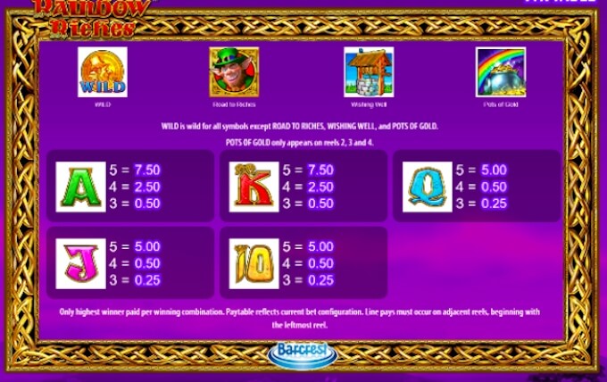 rainbow riches paytable