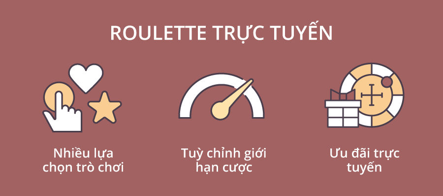 Vì sao chơi Roulette trực tuyến?